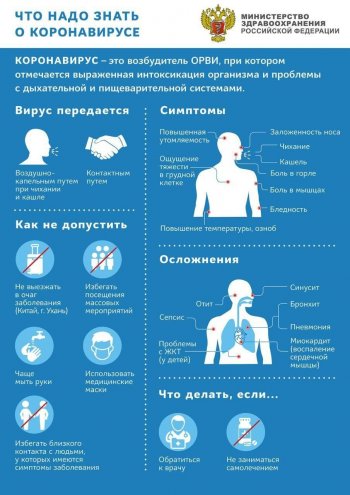 Внимание! Профилактика!